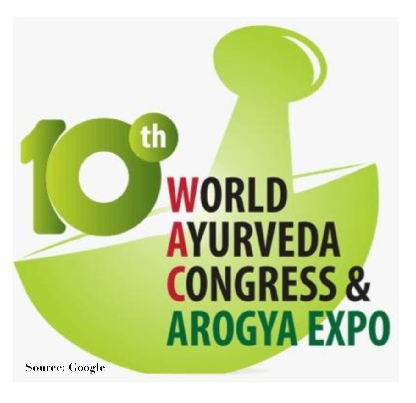 Today’s Update: 10th World Ayurveda Congress and Arogya Expo-2024